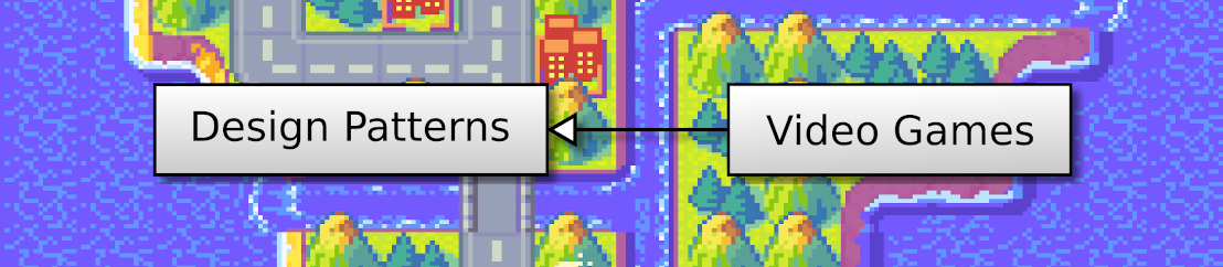 Design Patterns and Video Games