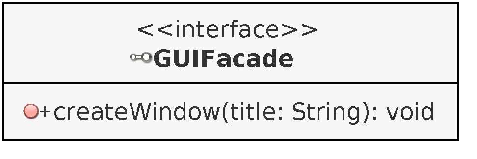 Minimalist GUI Facade