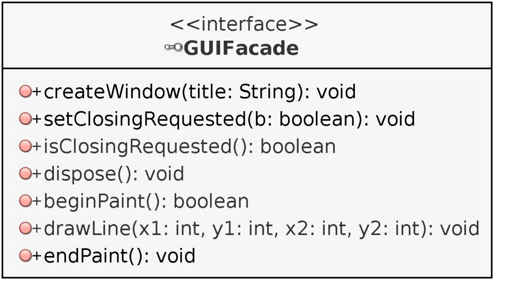 GUI Facade with painting capabilities