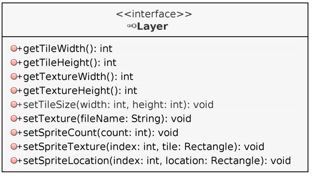 Layer interface for GUI Facade