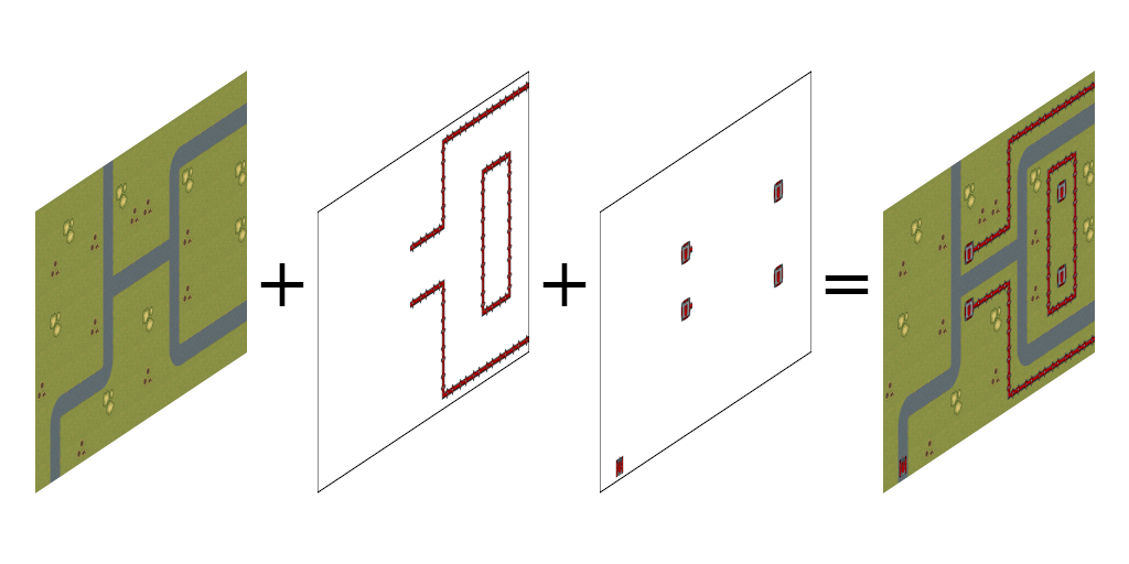 Tank game with three layers: background, walls and units