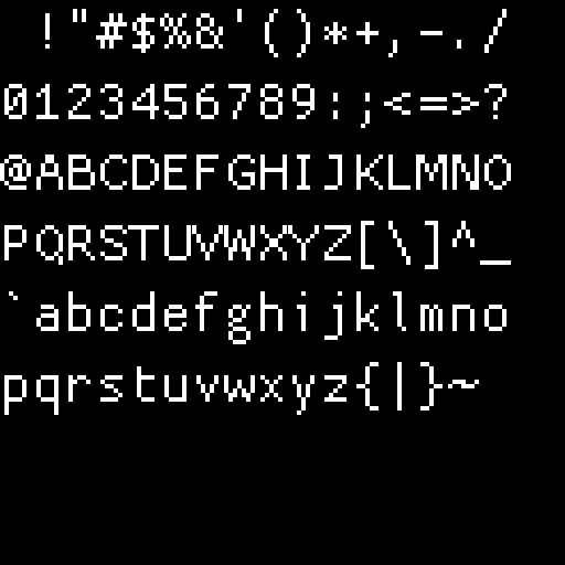 Tileset for OpenGL text rendering