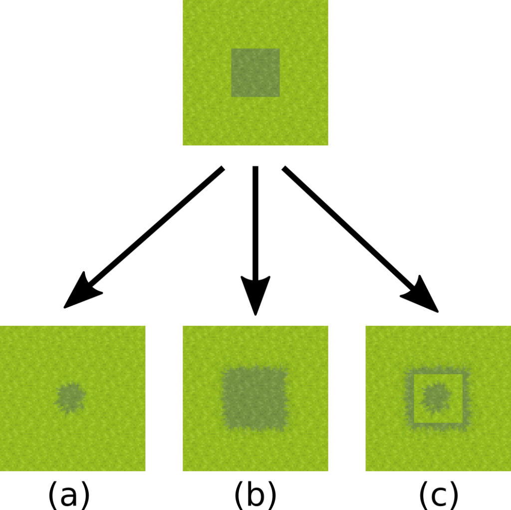 Automatic tile borders: background and foreground