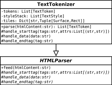 Implementation of html.parser.HTMLParser