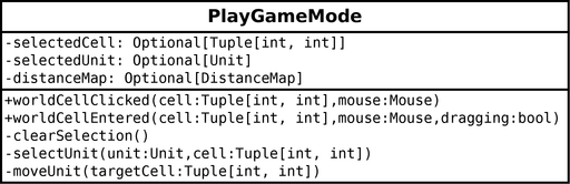 The PlayGameMode class