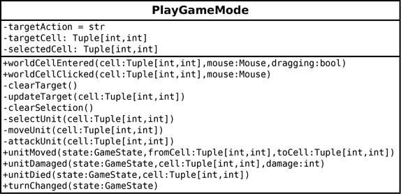 PlayGameMode class