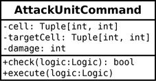 Attack unit command